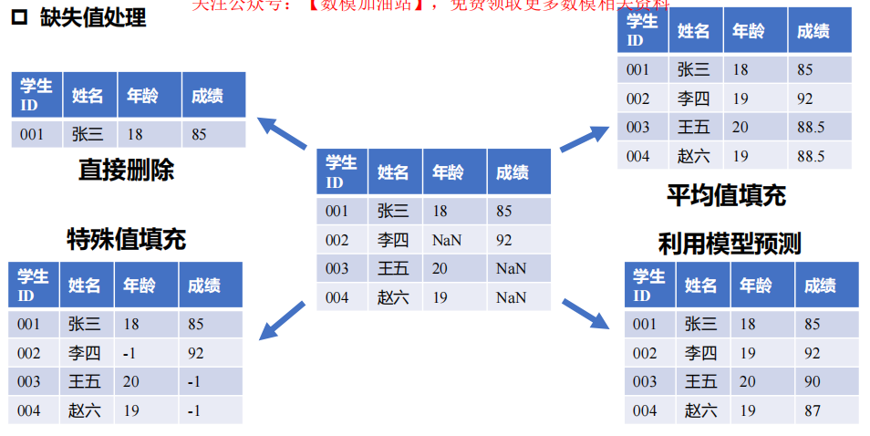 Pasted image 20250121145227.png